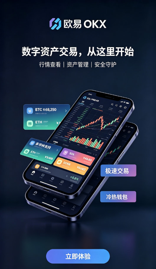 欧交易所app官网安装交易下单流程